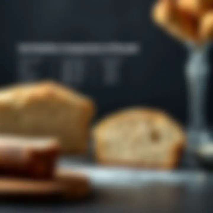 Comparison chart showcasing nutritional values of keto bread versus traditional bread.